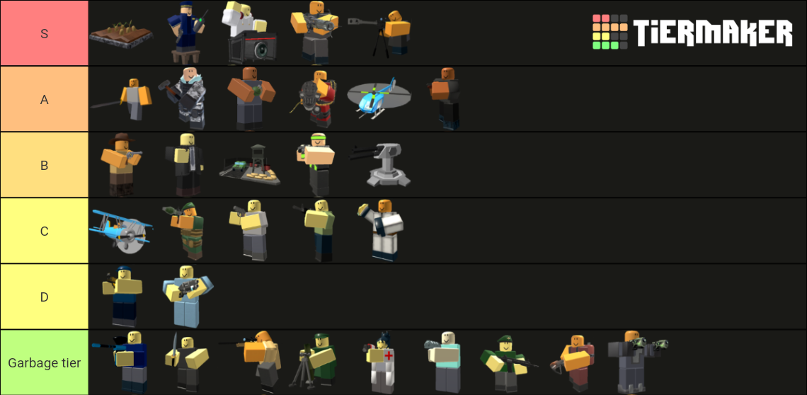 Tds Towers Tier List Community Rankings TierMaker