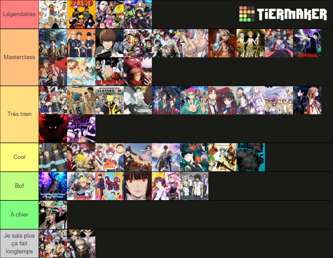 Ma Tierlist Anime Tier List Community Rankings TierMaker