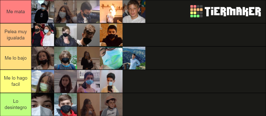 A Quien Te Bajas Tier List Community Rankings Tiermaker