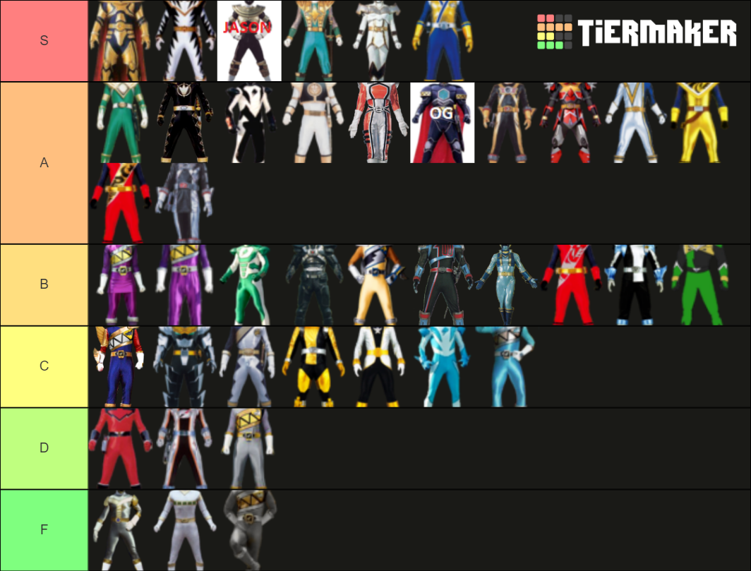 Sixth Or Special Ranger Tier List Community Rankings TierMaker