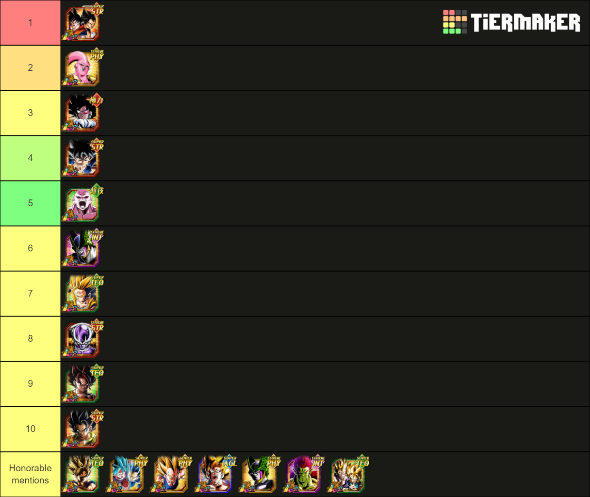 Dokkan Battle Lr Tier List Community Rankings Tiermaker