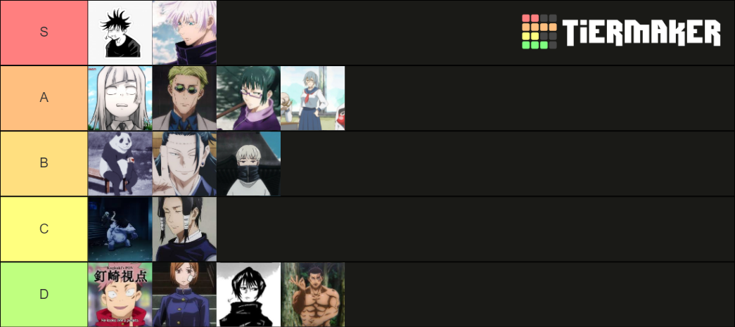 Create A Jujutsu Kaisen Character Tier List Tiermaker Hot Sex Picture