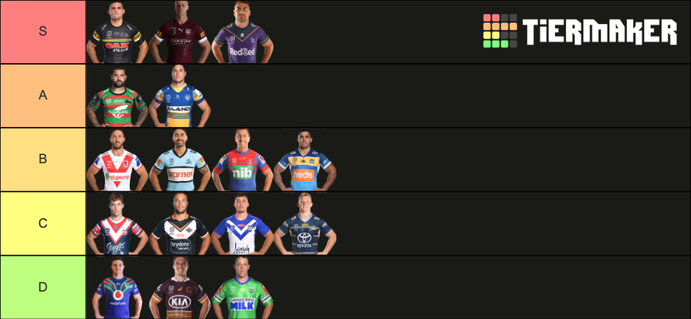 NRL Halfback Tiers Tier List Community Rankings TierMaker