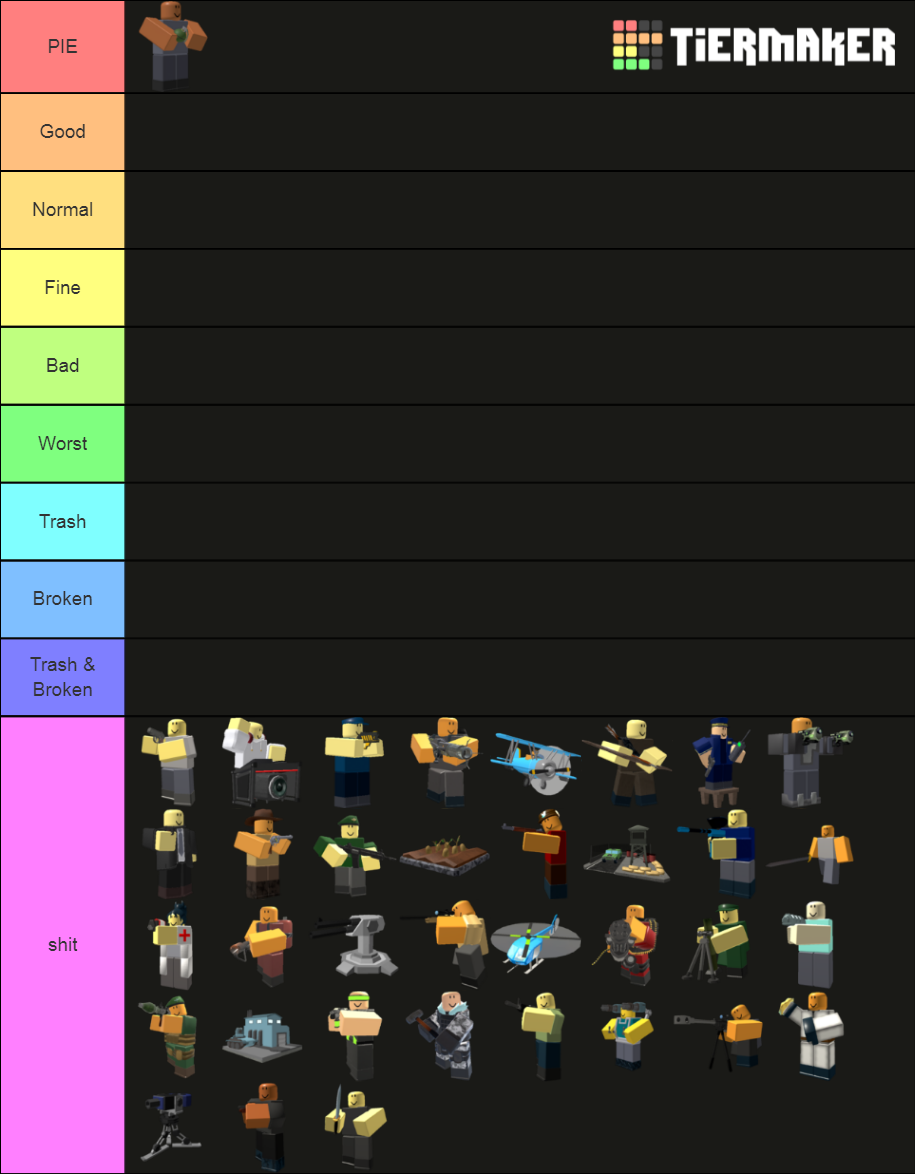 Tower Defense Simulator Towers Tierlist Tier List Community Rankings