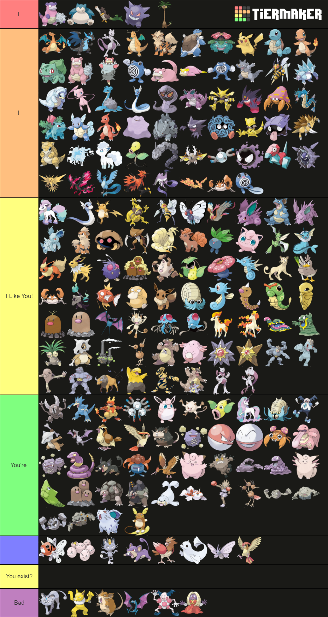 Pok Mon Gen Tier List Community Rankings Tiermaker