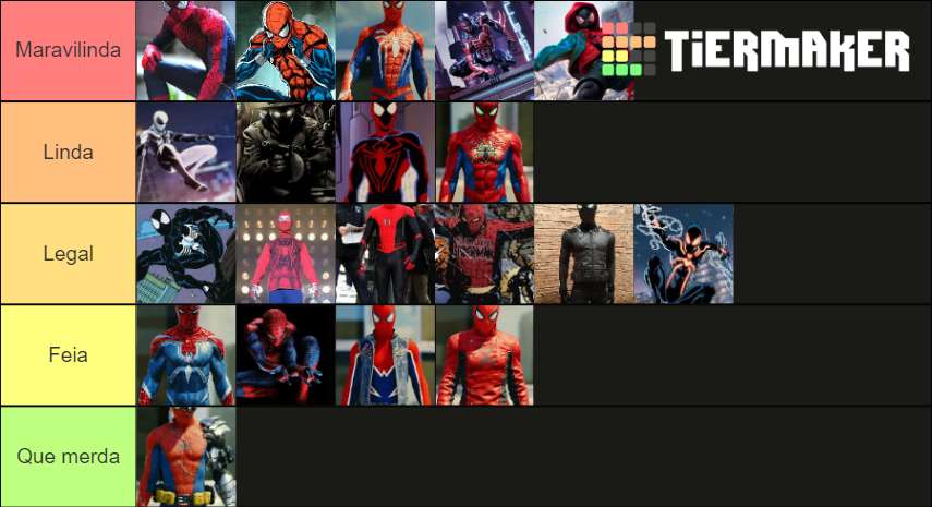 Uniformes Do Aranha Tier List Community Rankings Tiermaker