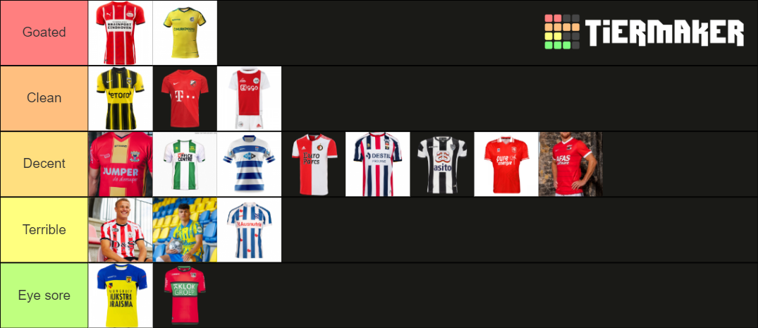 Eredivisie Home Kits 2021 2022 Tier List Community Rankings TierMaker