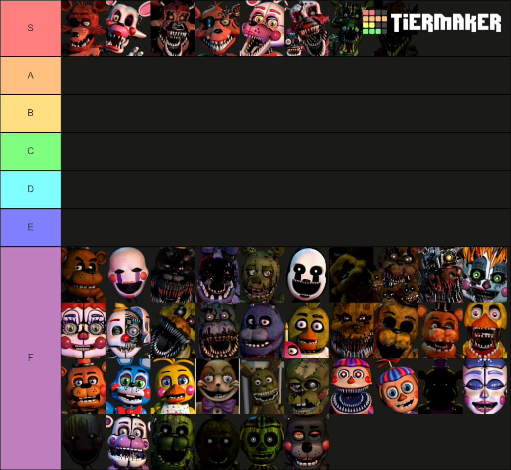 All FNAF Characters Tier List Community Rankings TierMaker