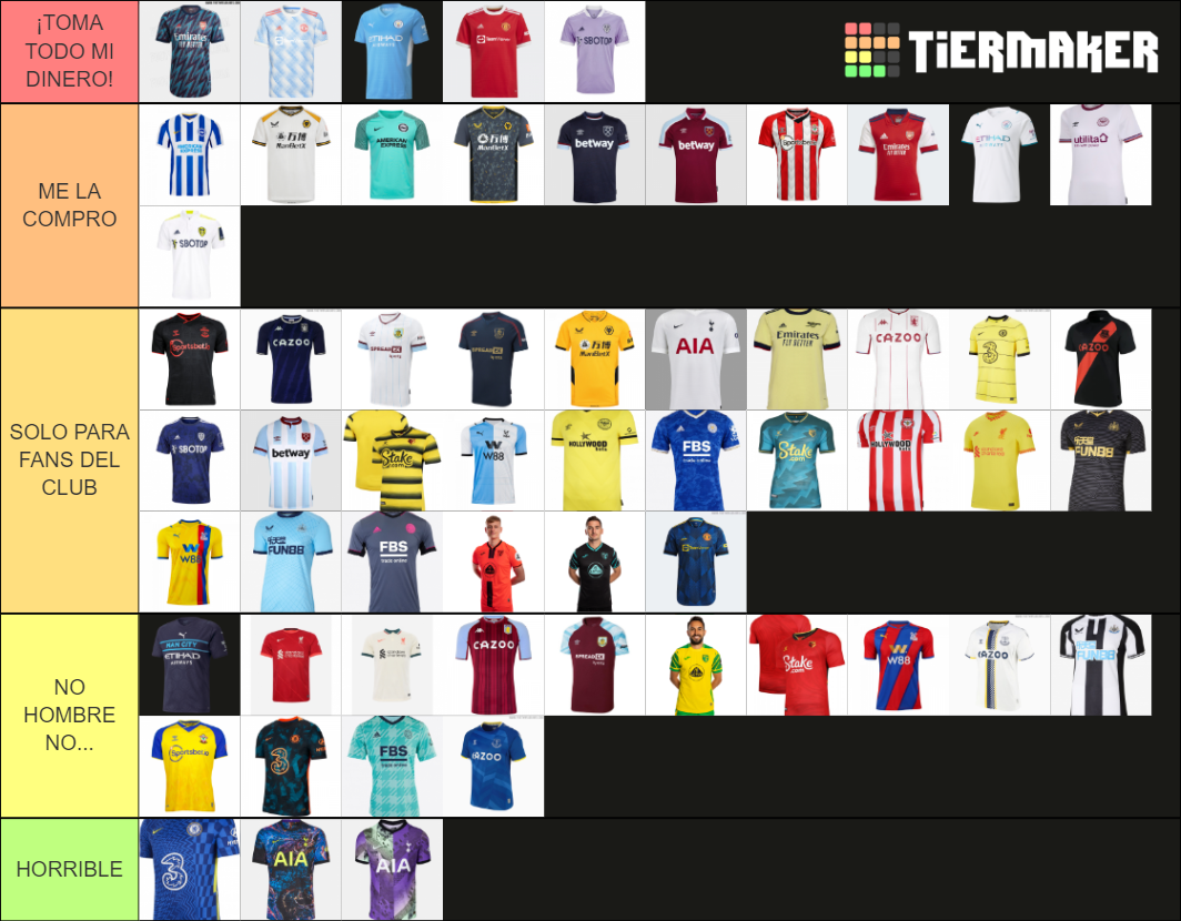 21 22 Kits Premier League Tier List Community Rankings TierMaker