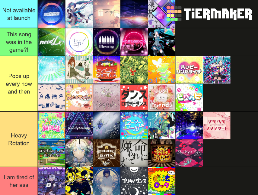 Project Sekai Song Tier List Community Rankings Tiermaker