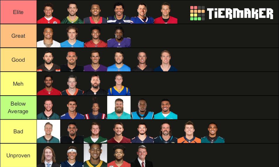 Starting Quarterbacks Tier List Community Rankings Tiermaker