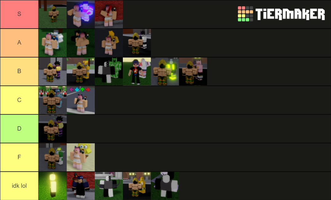 And Tier List Community Rankings Tiermaker