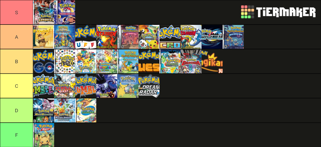 Pokemon Spin Off Games Tier List Community Rankings Tiermaker