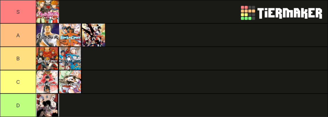 Black Clover Arcs Ranked Tier List Community Rankings Tiermaker