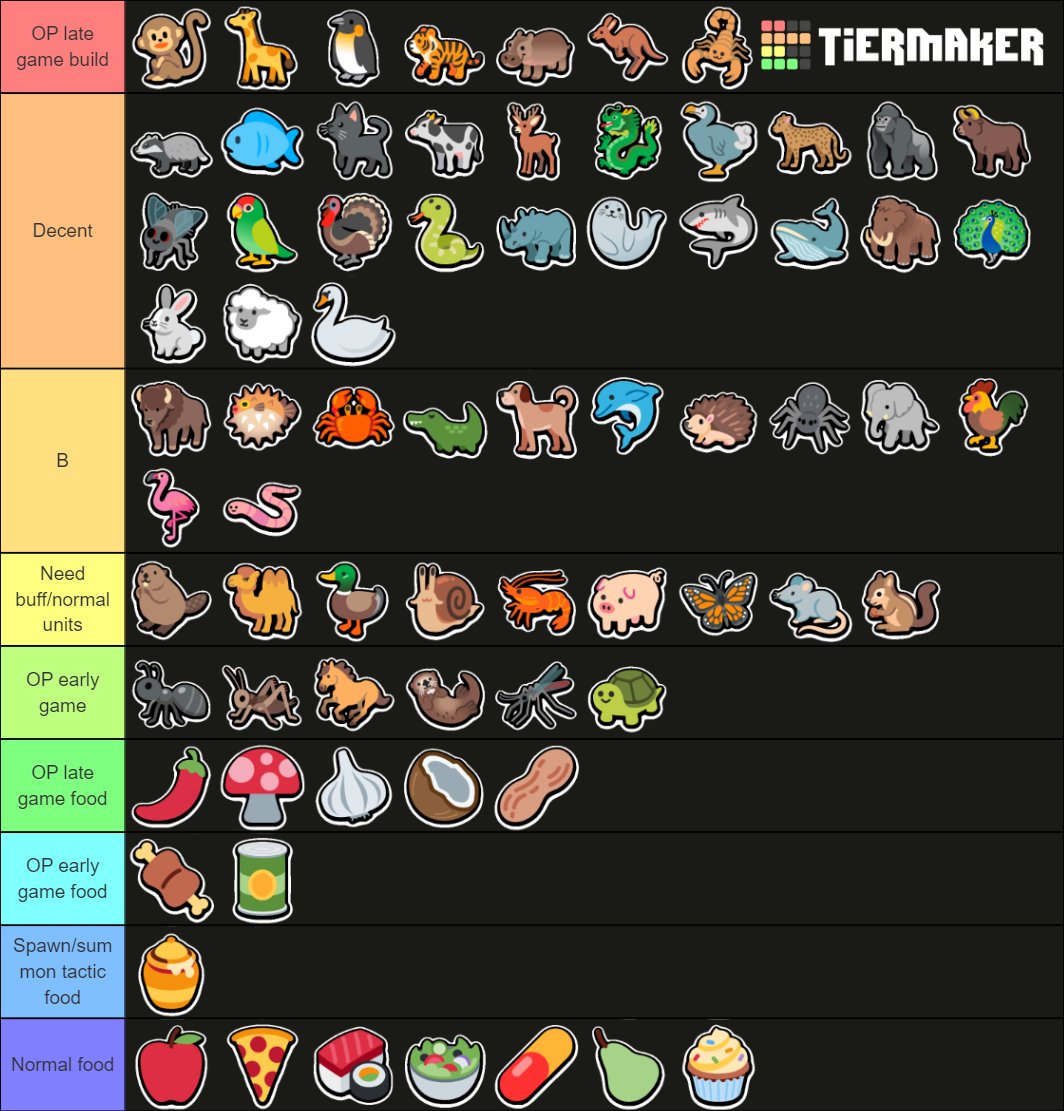 Super Auto Pets Tier List Community Rankings Tiermaker