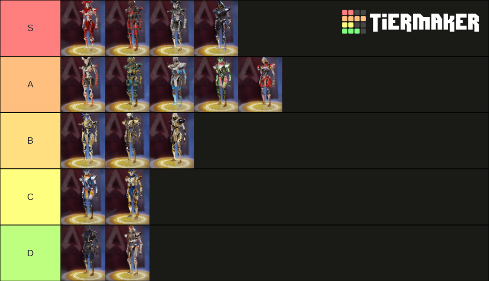 Revenant Legendary Skin Tier List Community Rankings TierMaker