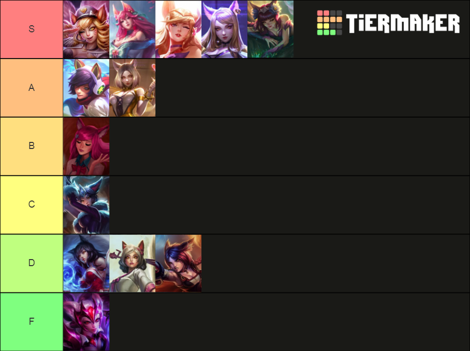 Ahri Skins Spirit Blossom Included Tier List Community Rankings