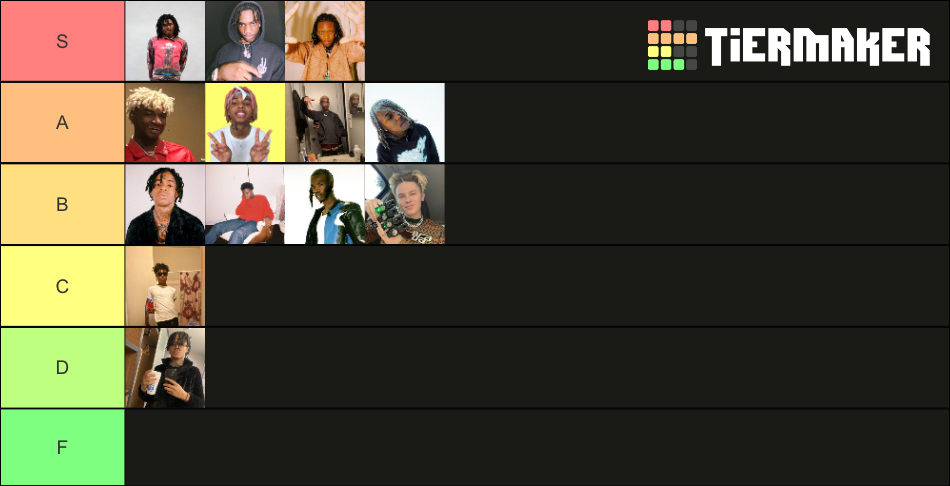 Underground Rappers Tier List Community Rankings Tiermaker