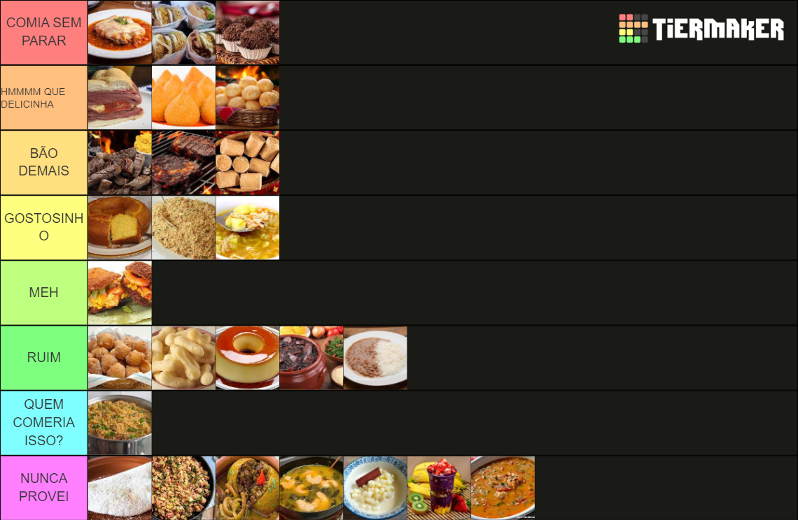 Comidas Brasileiras Tier List Community Rankings TierMaker