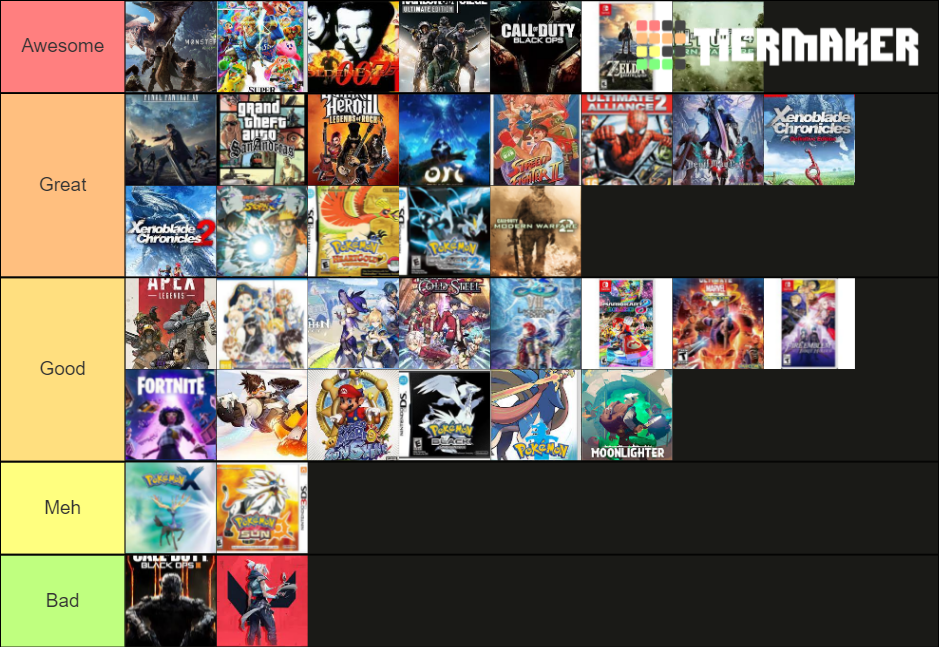 Favorite Games Tier List Community Rankings TierMaker