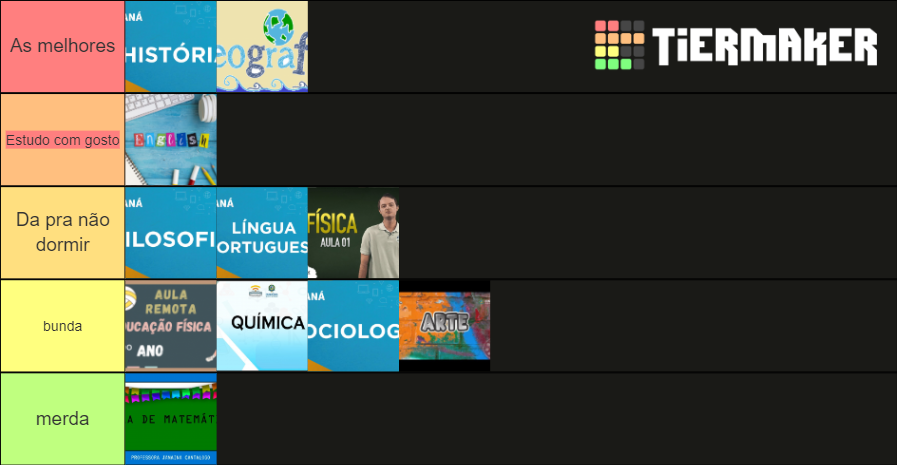 Materias Escolares Tier List Community Rankings Tiermaker