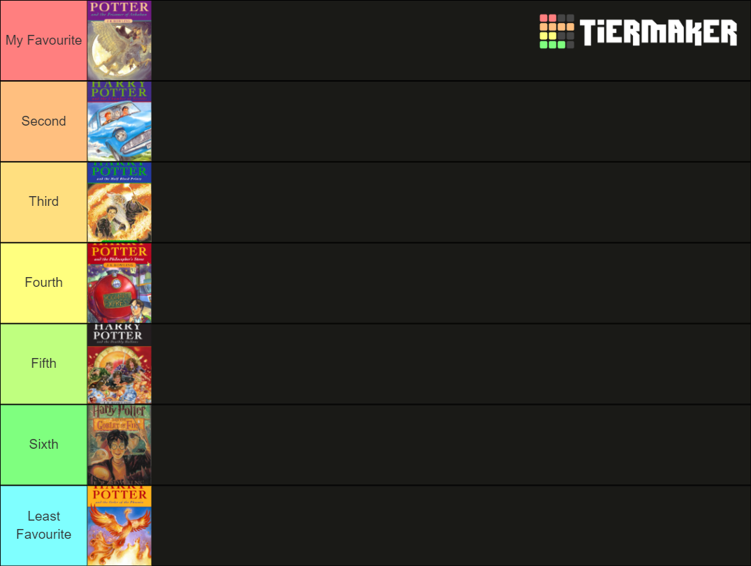 Harry Potter Books Tier List Community Rankings TierMaker