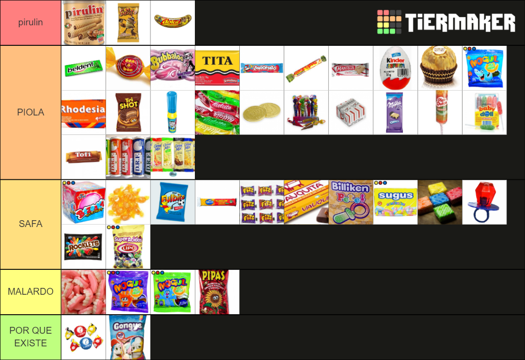 Golosinas Argentinas Con TODAS Las Golosinas Tier List Community