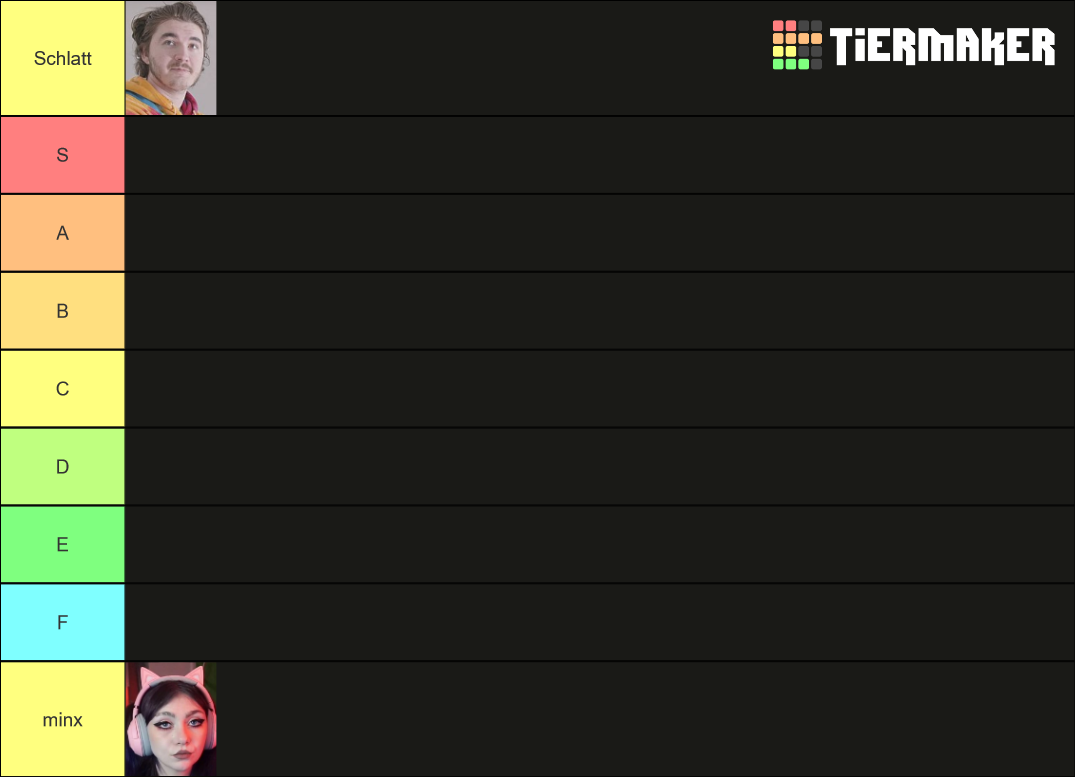 Twitch Streamers Tier List Community Rankings TierMaker