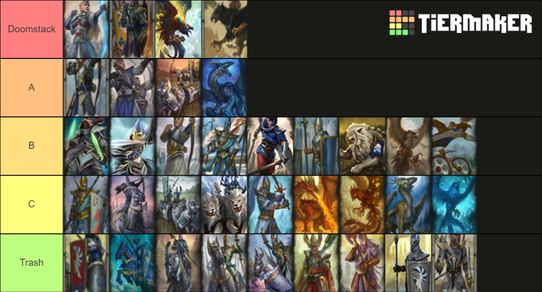 Total War Warhammer 2 High Elves Roster Tier List Community Rankings