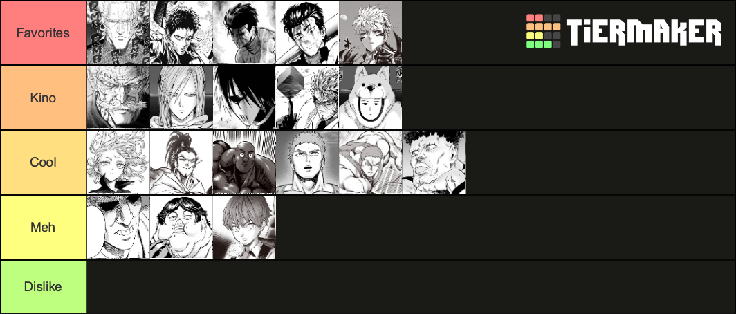 One Punch Man S Class Hero Ranking Tier List Community Rankings