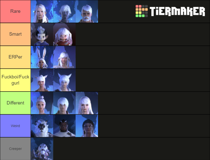 FFXIV Player Races Tier List Community Rankings TierMaker