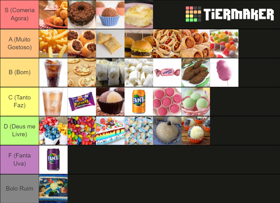 Comida de Aniversário Infantil Tier List Community Rankings TierMaker