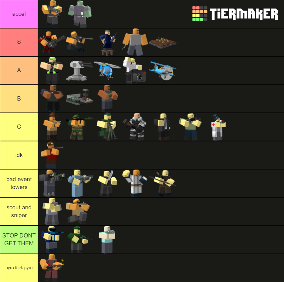 Tds Towers Tier List Community Rankings Tiermaker