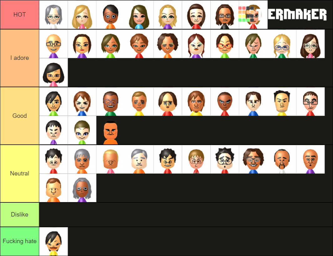 Miitopia Switch Miis Tier List Community Rankings TierMaker