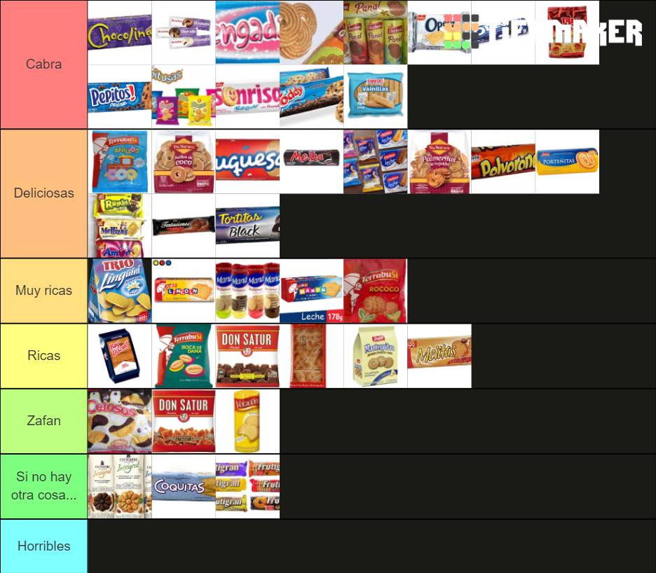 Galletitas Dulces De Argentina Tier List Community Rankings Tiermaker