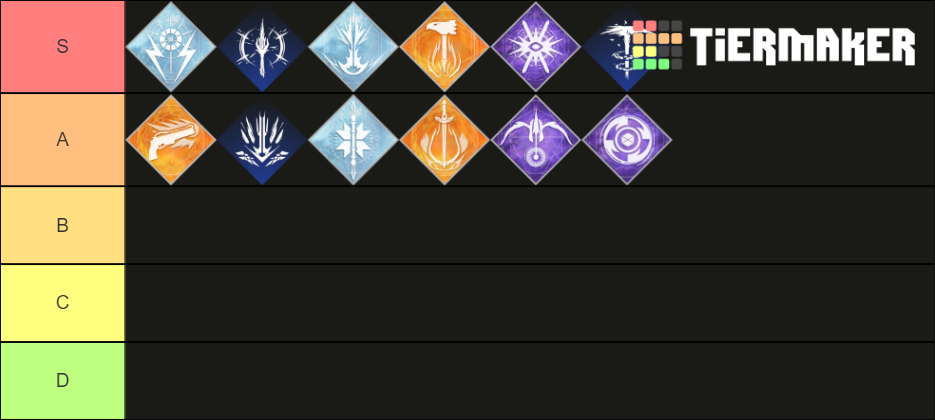 Destiny Subclasses Tier List Community Rankings Tiermaker