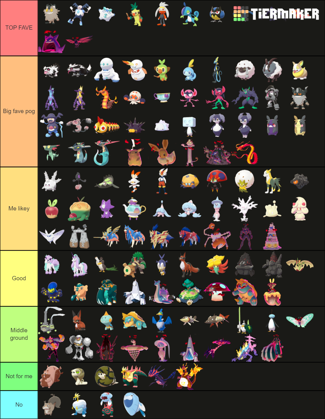 All Galar Gen Pokemon New Forms And Gmax Tier List Community