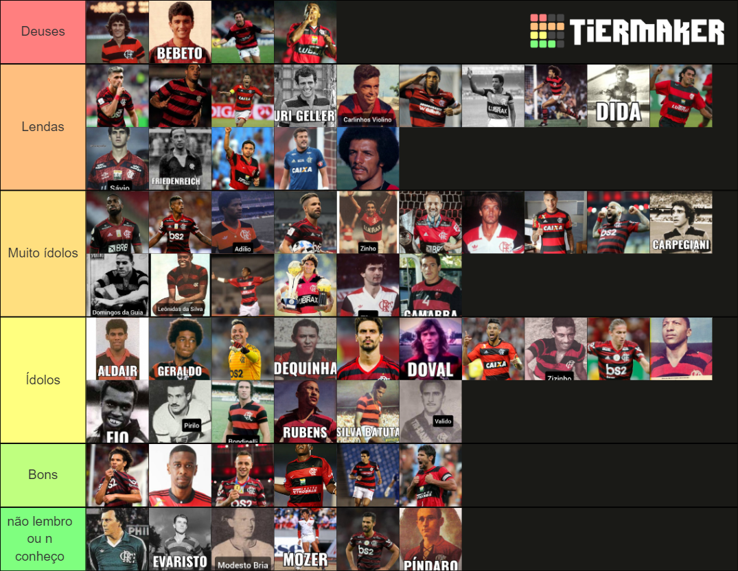 Maiores Jogadores Do Flamengo Tier List Community Rankings Tiermaker