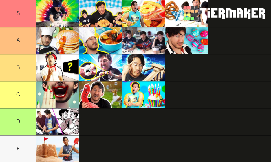 Markiplier Makes Videos Tier List Community Rankings TierMaker