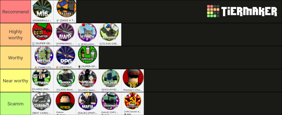 Roblox Red Army Gamepasses Tier List Community Rankings Tiermaker SexiezPicz Web Porn