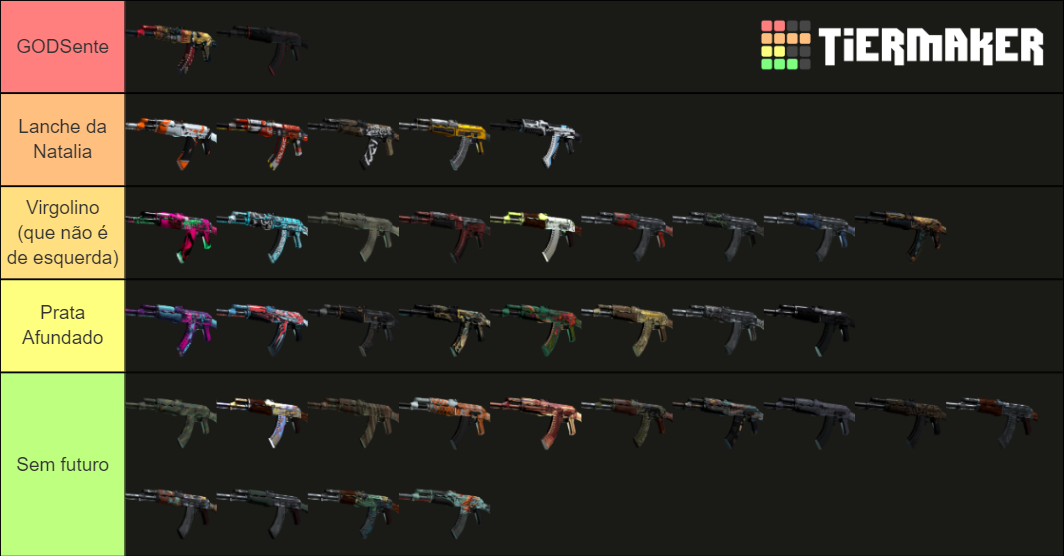 Csgo Skins Ak Tier List Community Rankings Tiermaker