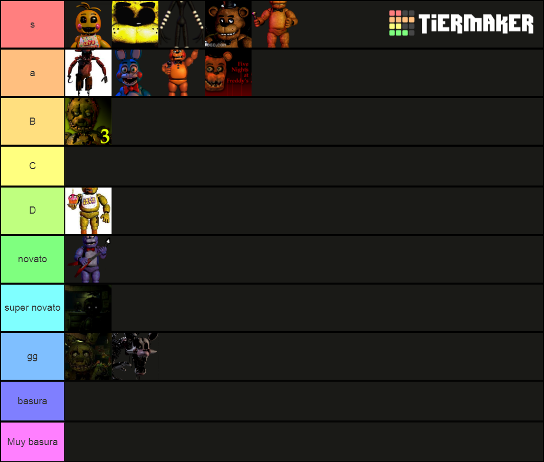 Fnaf 1 2 3 Tier List Community Rankings TierMaker