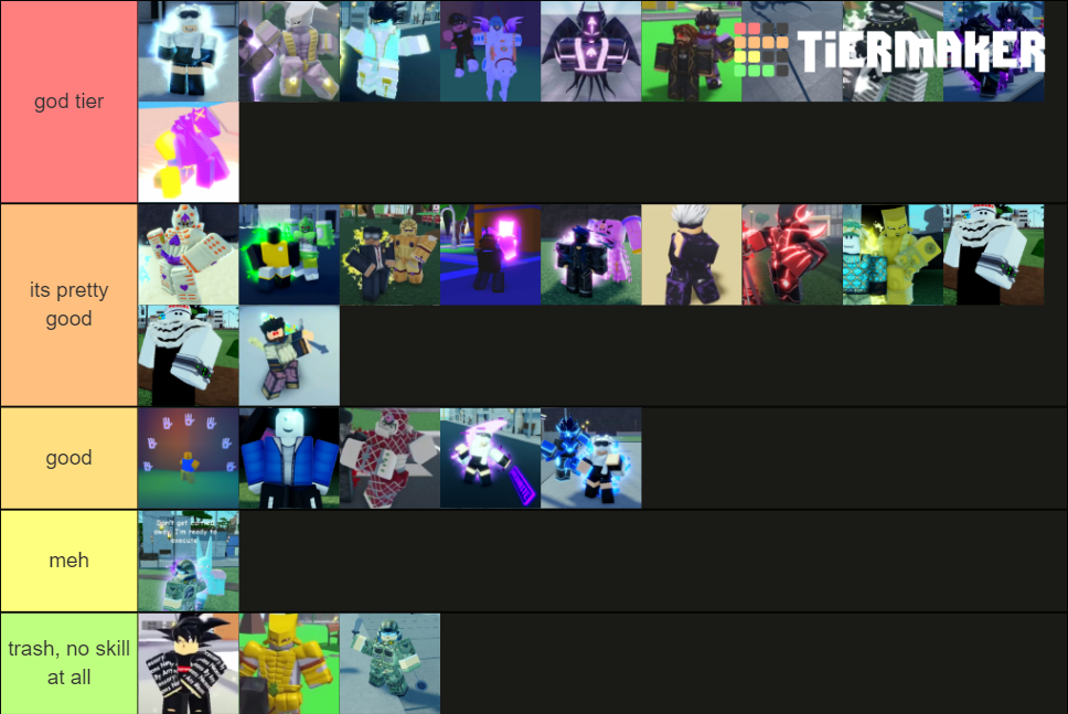 Aut Tierlist Pvp Update Tier List Community Rankings Tiermaker