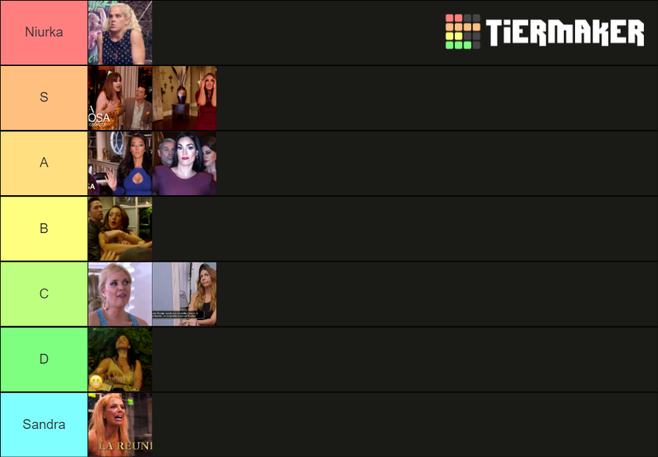 Rica Famosa Latina Tier List Community Rankings Tiermaker