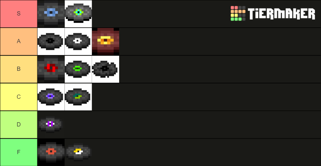 Minecraft Music Disc Tier List Community Rankings Tiermaker