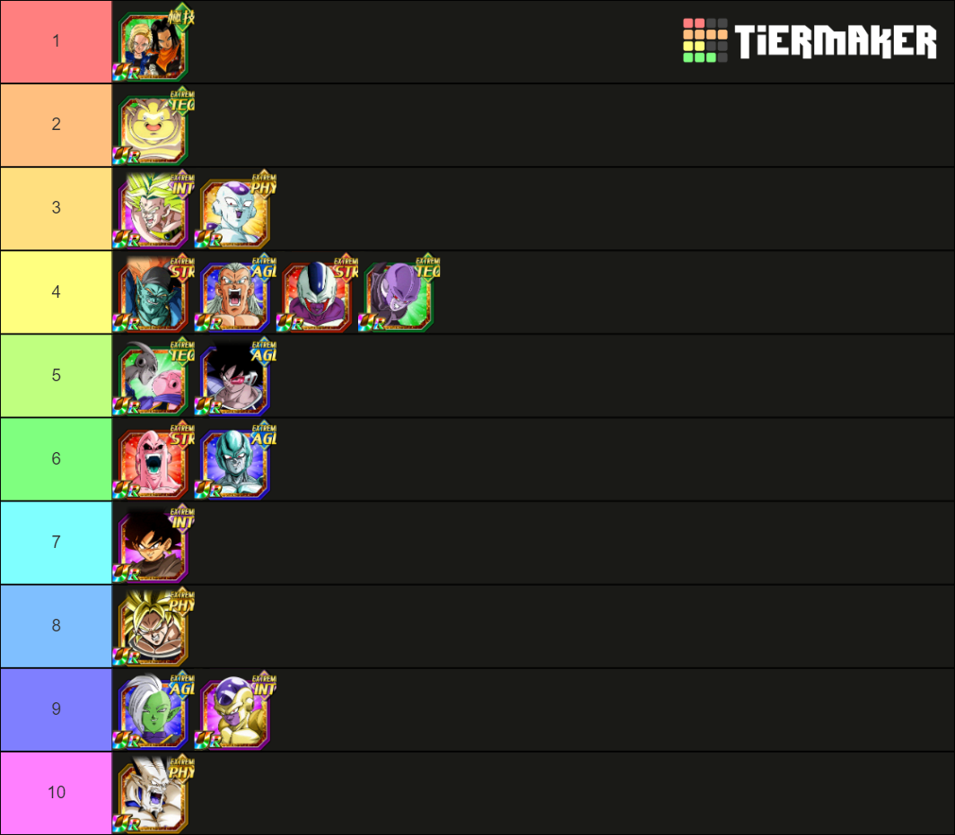 Dokkan Battle Category Leader Extreme Class Tier List Community