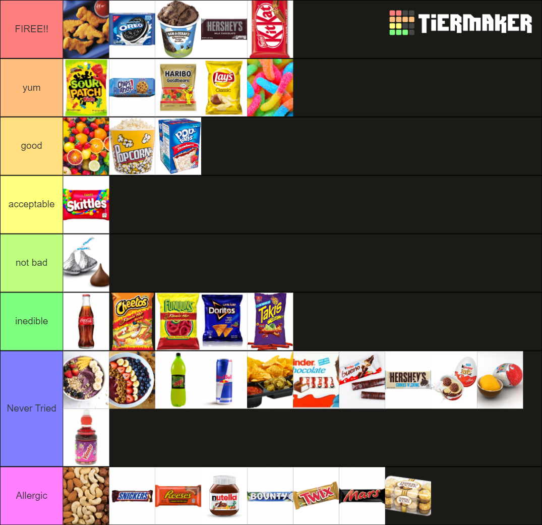 Rate Snacks Tier List Community Rankings Tiermaker