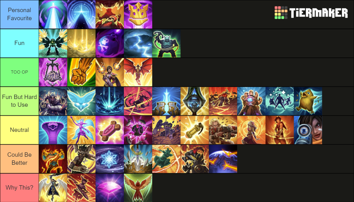 Paladins Ultimate Abilities Tier List Community Rankings Tiermaker