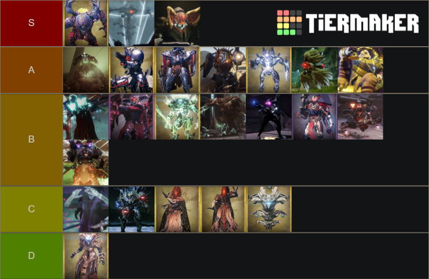 Destiny 1 2 Raid Bosses Season Of The Chosen Tier List Community