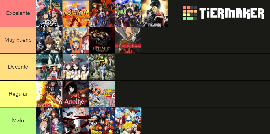 Mejores Animes Tier List Community Rankings Tiermaker